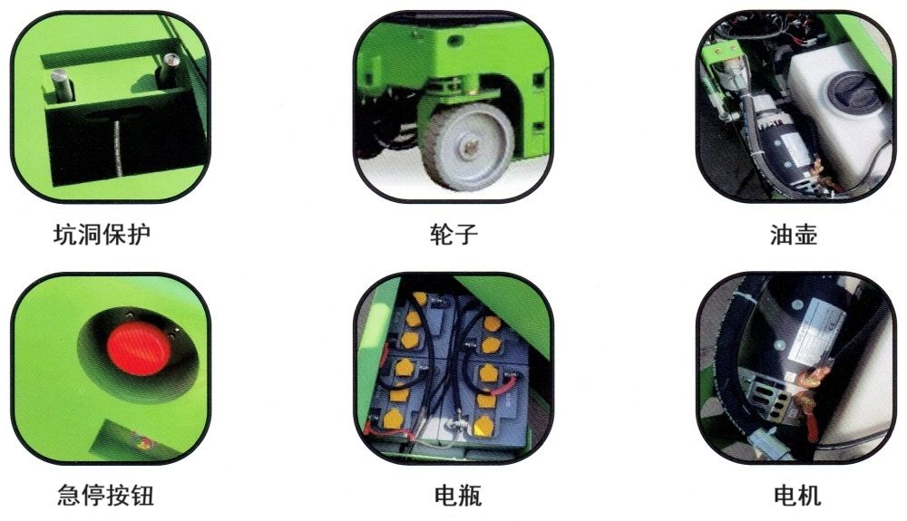 自行走剪叉式高空作业平台部位图