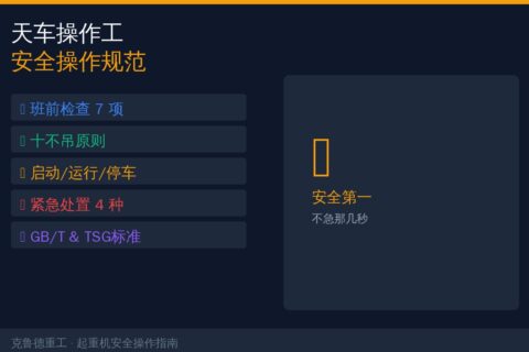 天车操作工安全操作规范：班前检查、操作要点与紧急处置