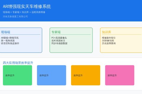 AR增强现实在天车维修中的创新应用场景与远程协助方案解析