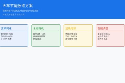 天车节能改造技术方案详解：变频调速永磁电机与能量回收系统