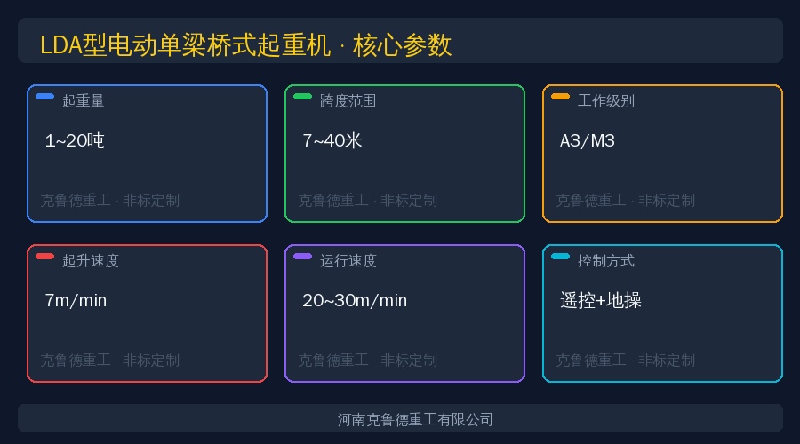 LDA型电动单梁桥式起重机核心参数