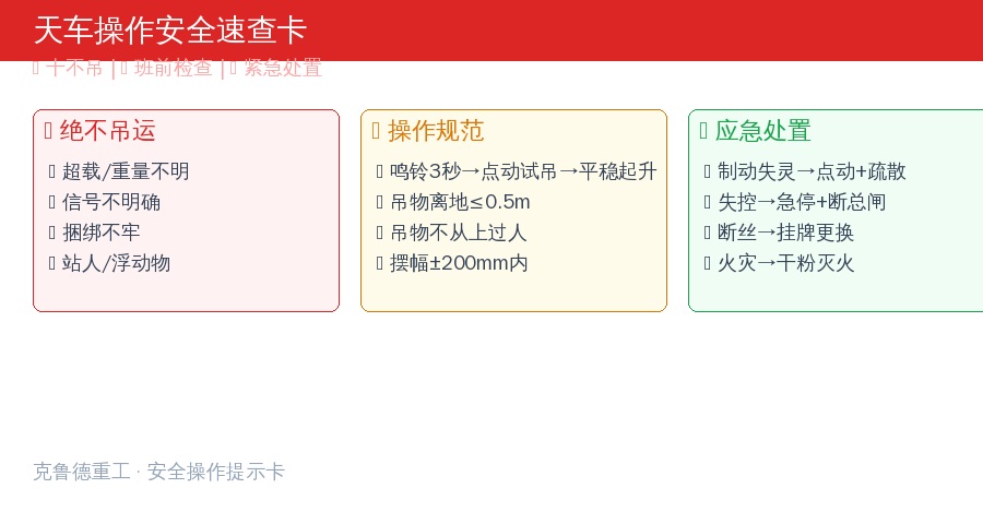 天车操作工安全操作速查卡:十不吊检查与应急处置