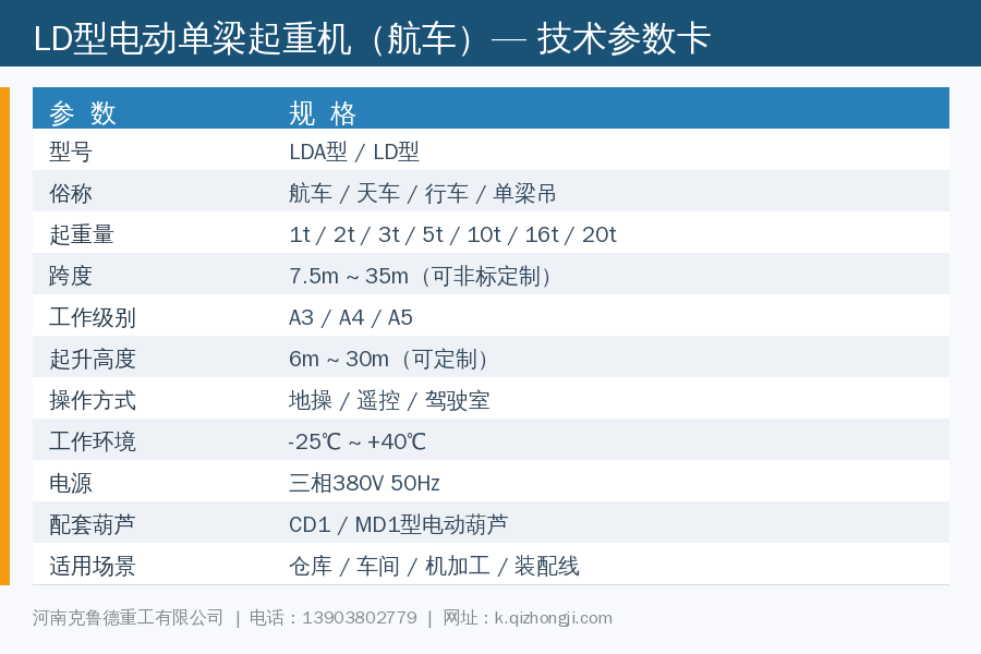 LD型电动单梁起重机技术参数卡