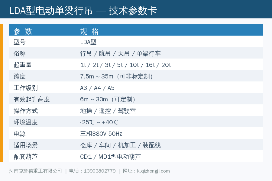 LDA型电动单梁行吊技术参数卡