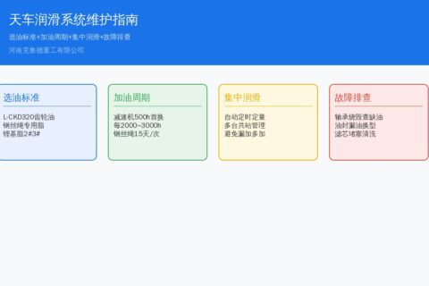 天车润滑系统维护实用全指南：选油标准加油周期与常见故障处理