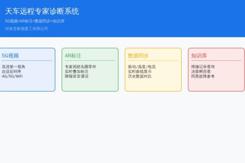天车远程专家诊断系统方案：5G视频巡检与远程故障协同处理技术