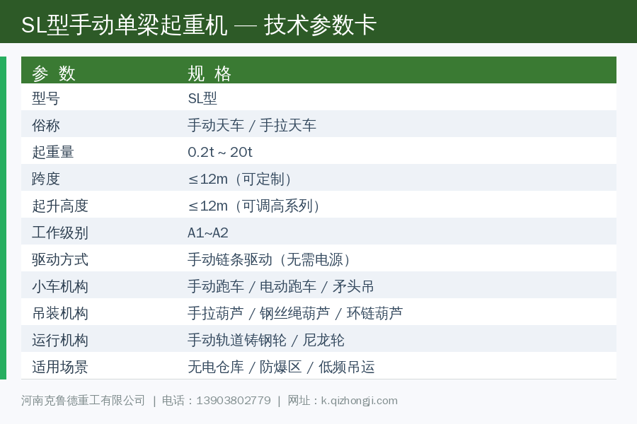 SL型手动单梁起重机技术参数卡