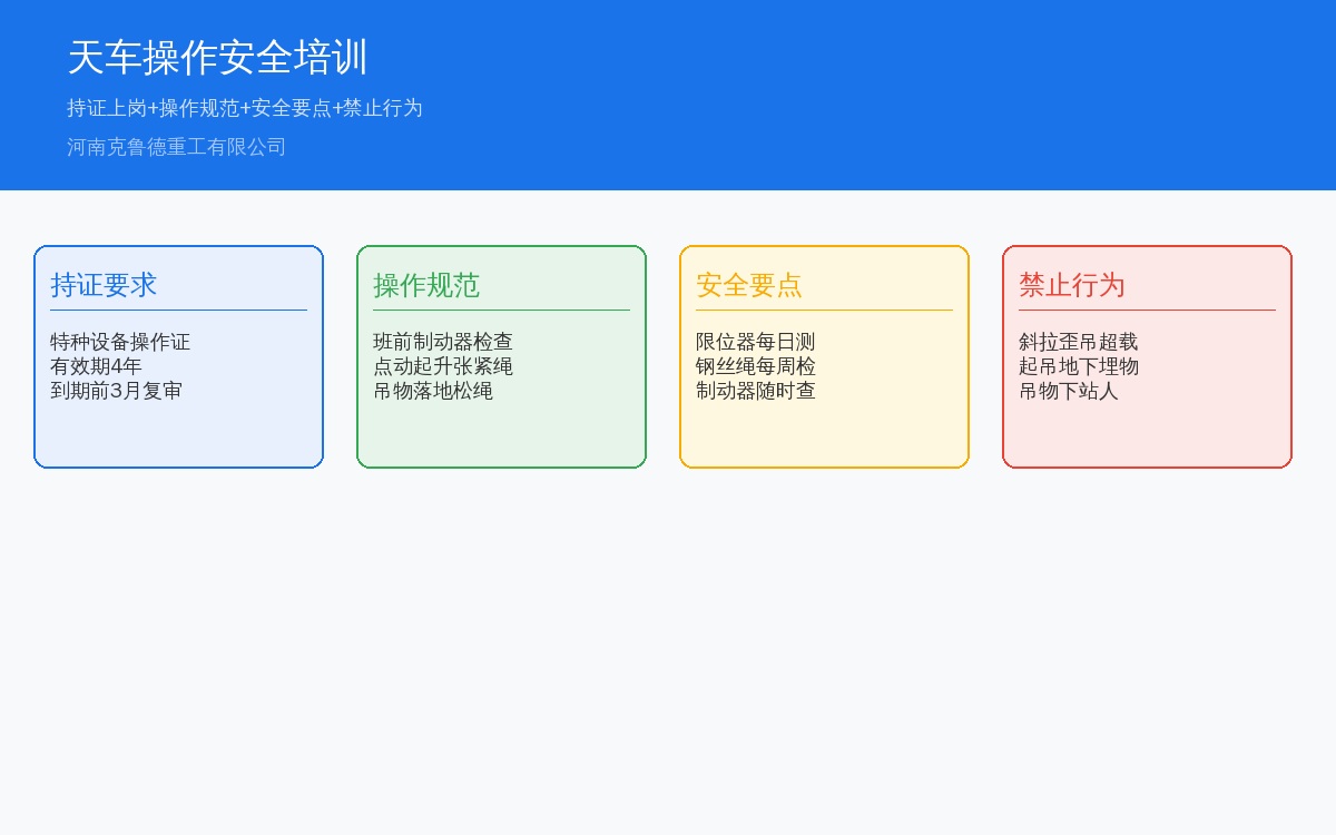 天车操作安全培训系统架构图