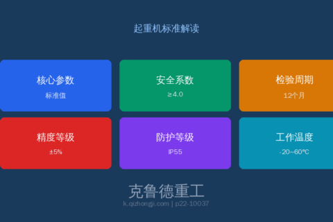 ISO 3834-4:2021 Welding Quality Management Basics