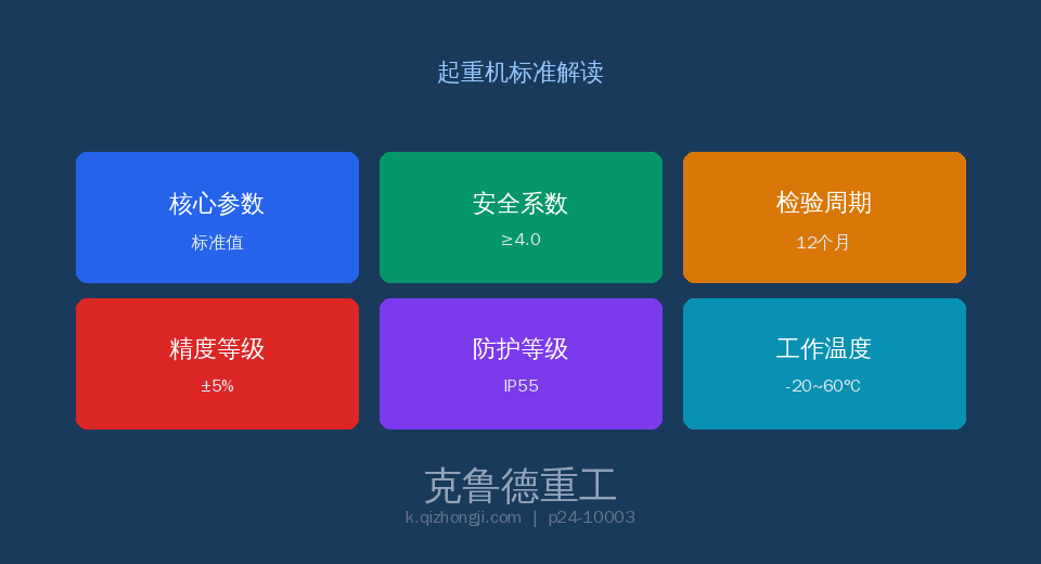 车轮设计规范示意图