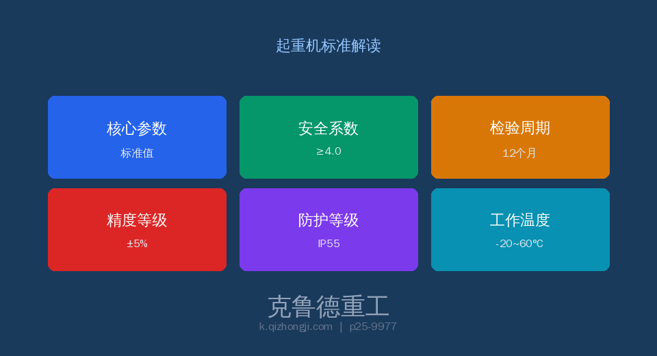 钢结构焊接规范示意图