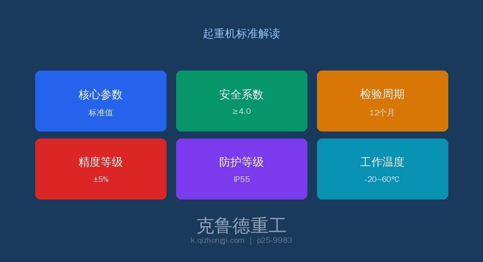 起重机吊钩安全标准示意图