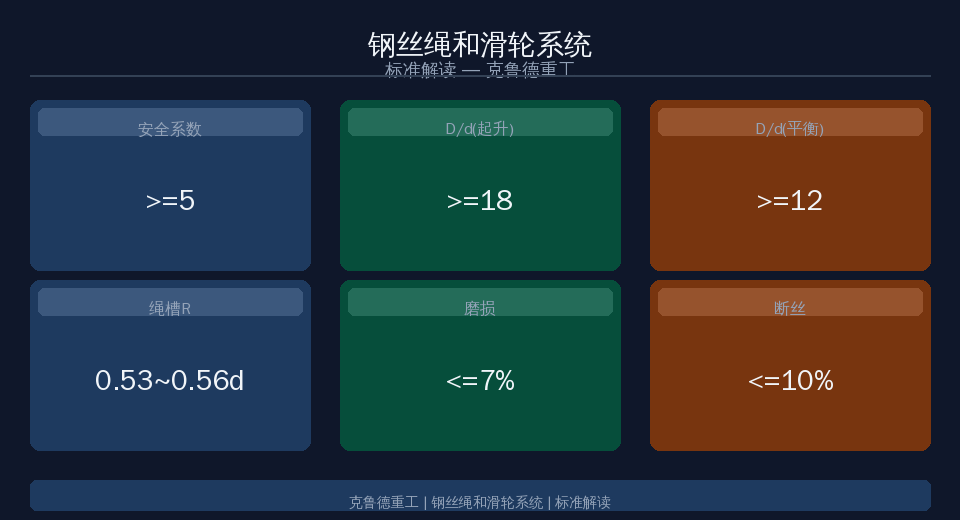 示意图