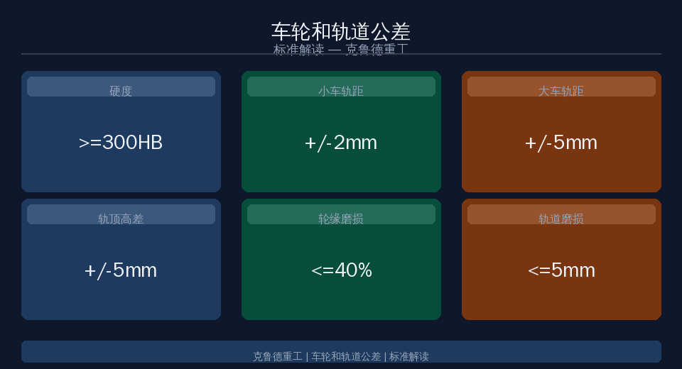 示意图
