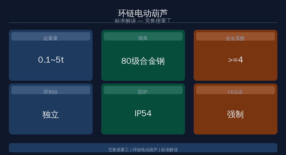 示意图