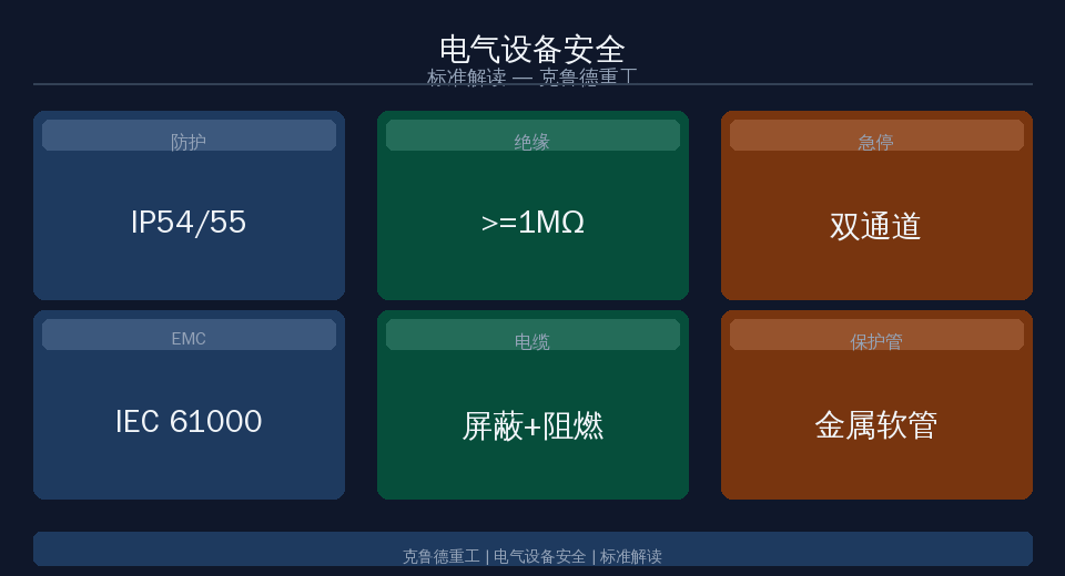 示意图