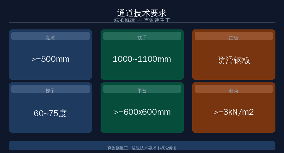 示意图