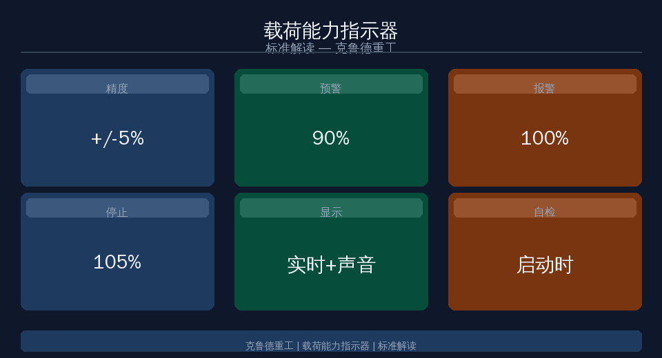 示意图