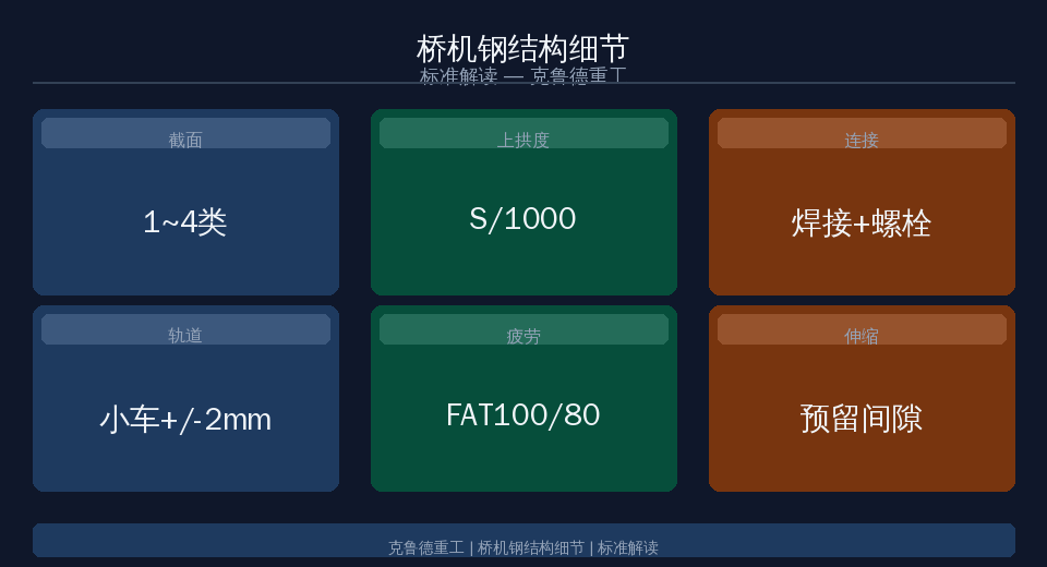 示意图