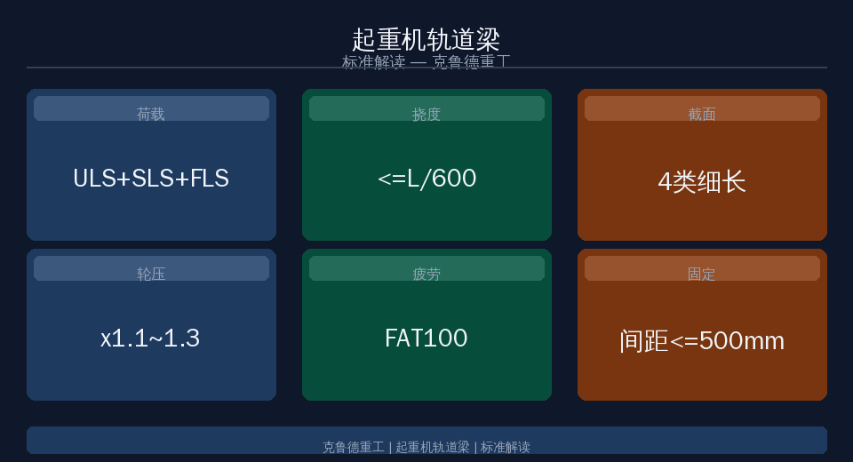 示意图